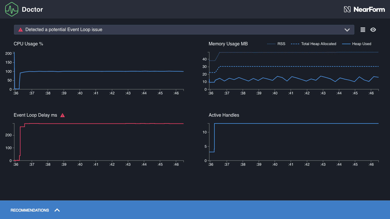 Diagnose performance bottlenecks using node-clinic | Review #1